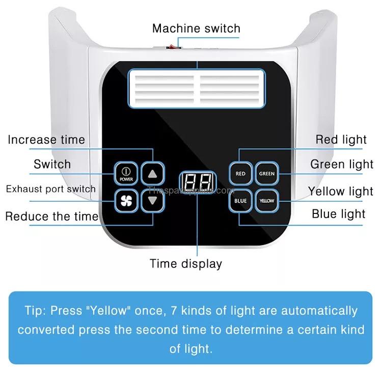 Spa and Salon Supplies