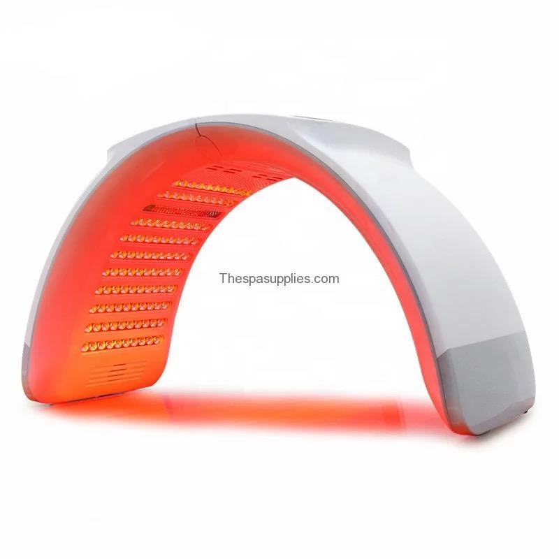 Spa and Salon Supplies