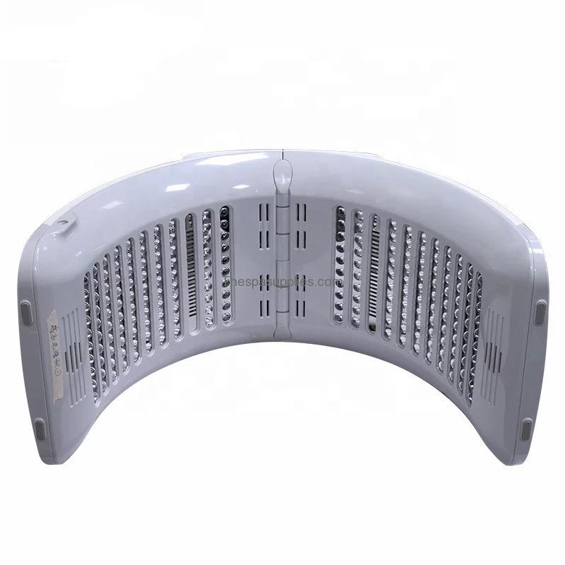 Spa and Salon Supplies