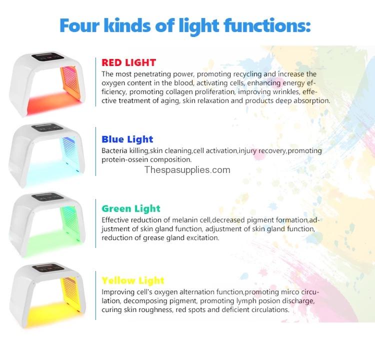 Spa and Salon Supplies