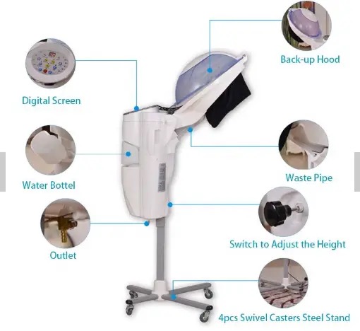 Spa and Salon Supplies