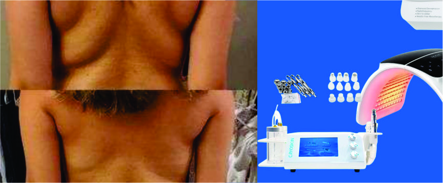Spa and Salon Supplies